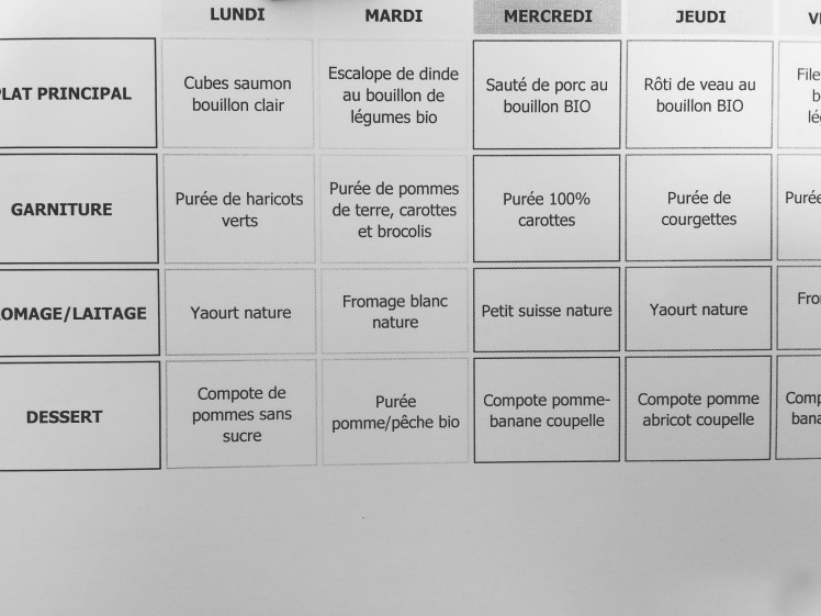 5 Things I Loved About Living in France